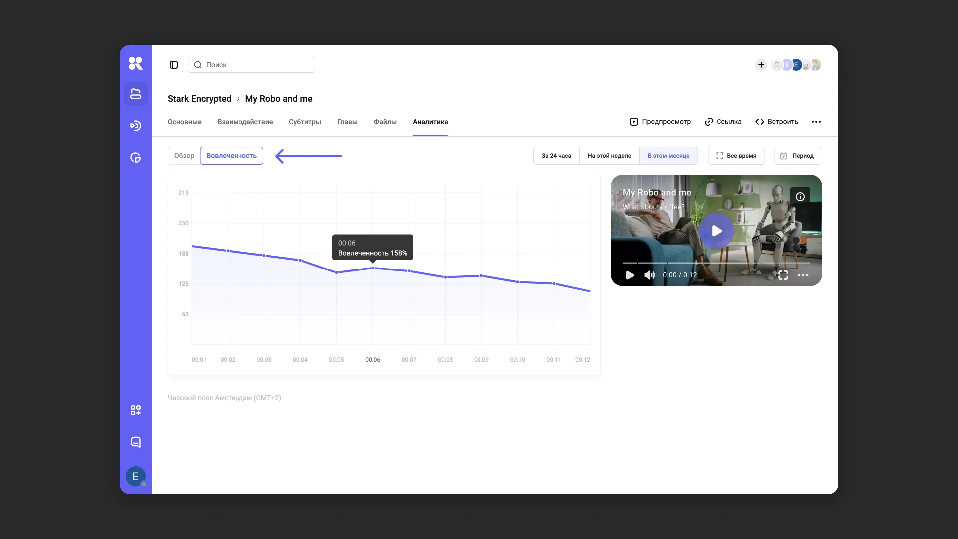 Метрика вовлечённости и глубины просмотра