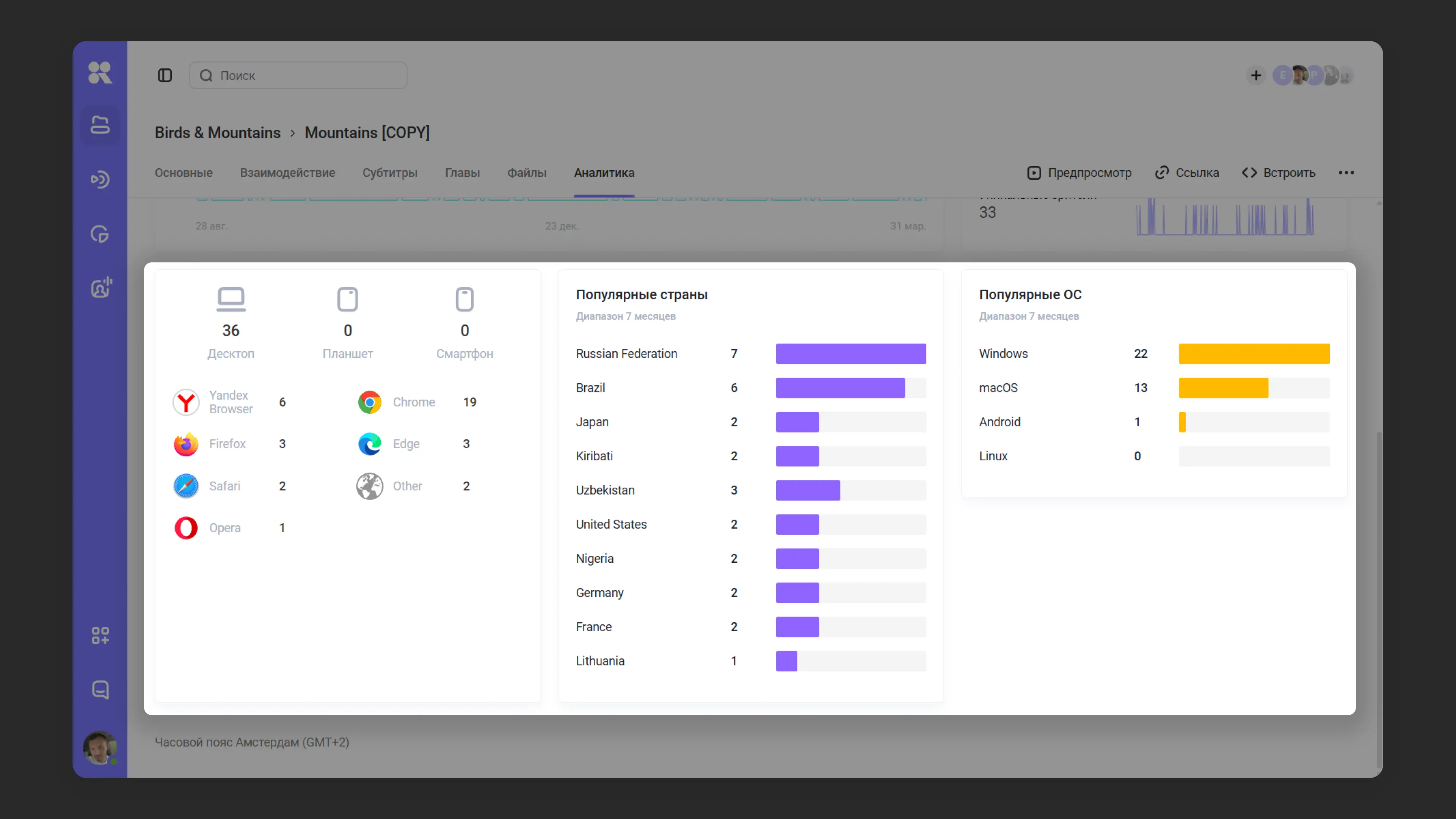 География, платформы и операционные системы
