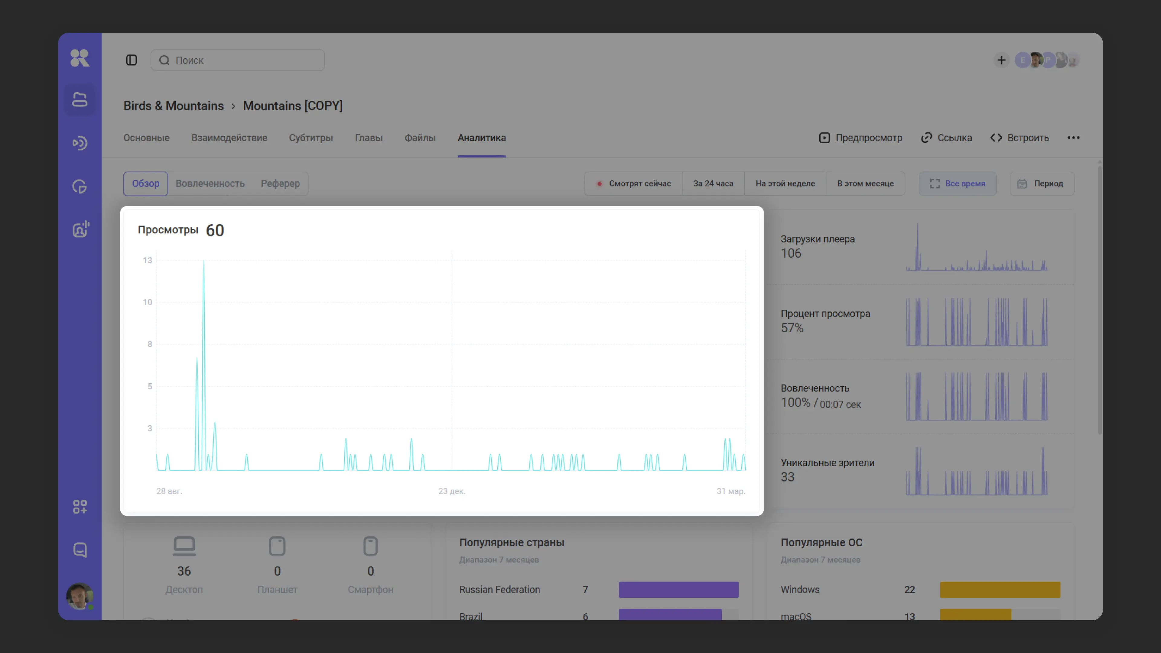 Метрика просмотров