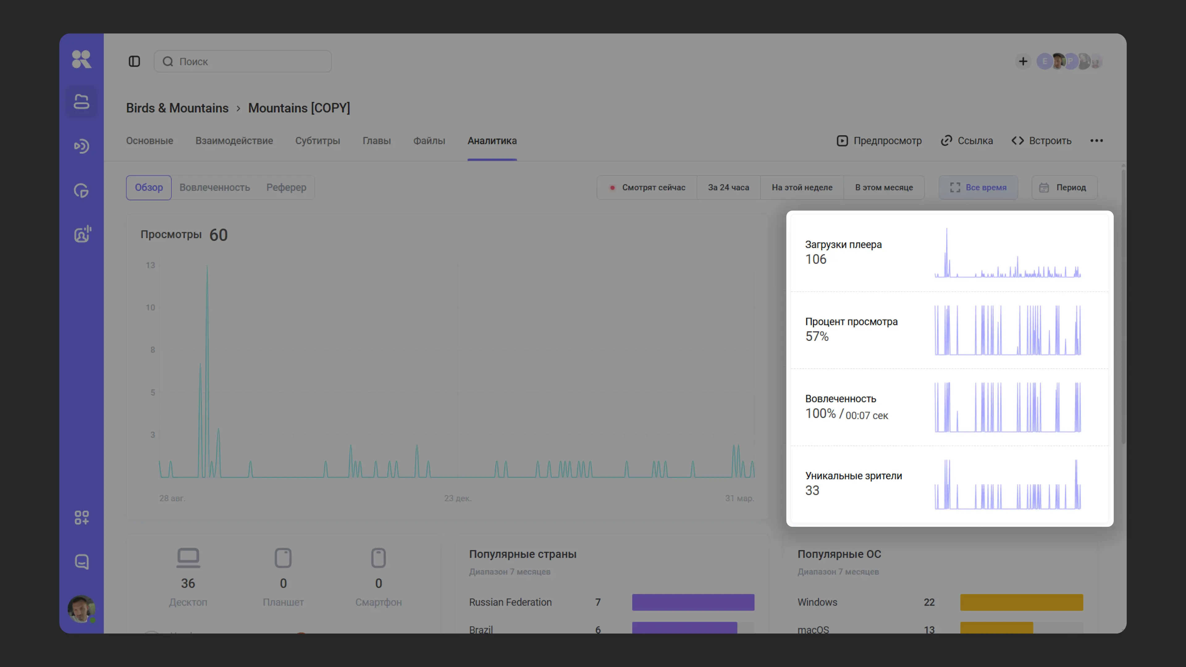 Метрика уникальных показов