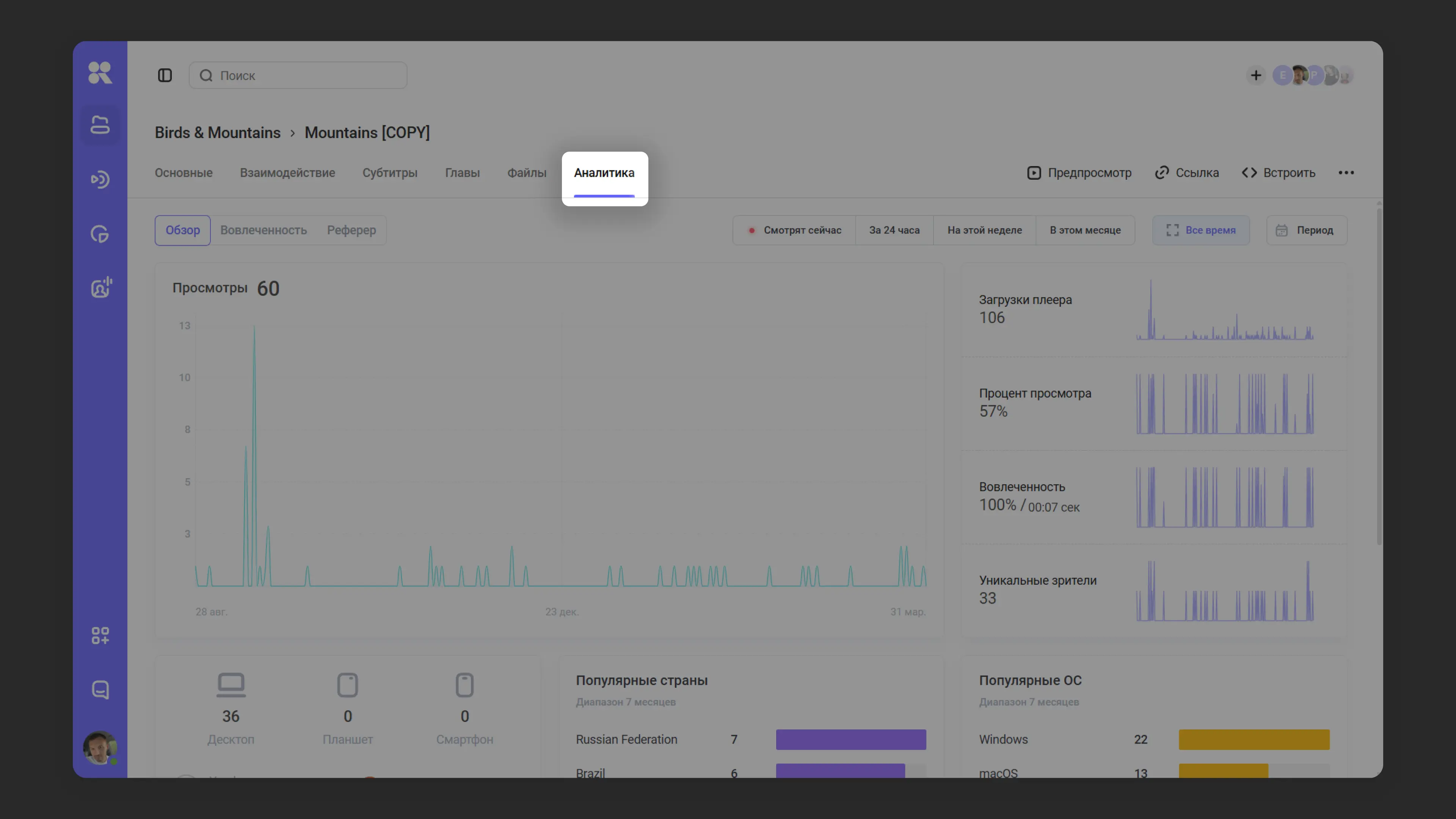 Аналитика для конкретного видео