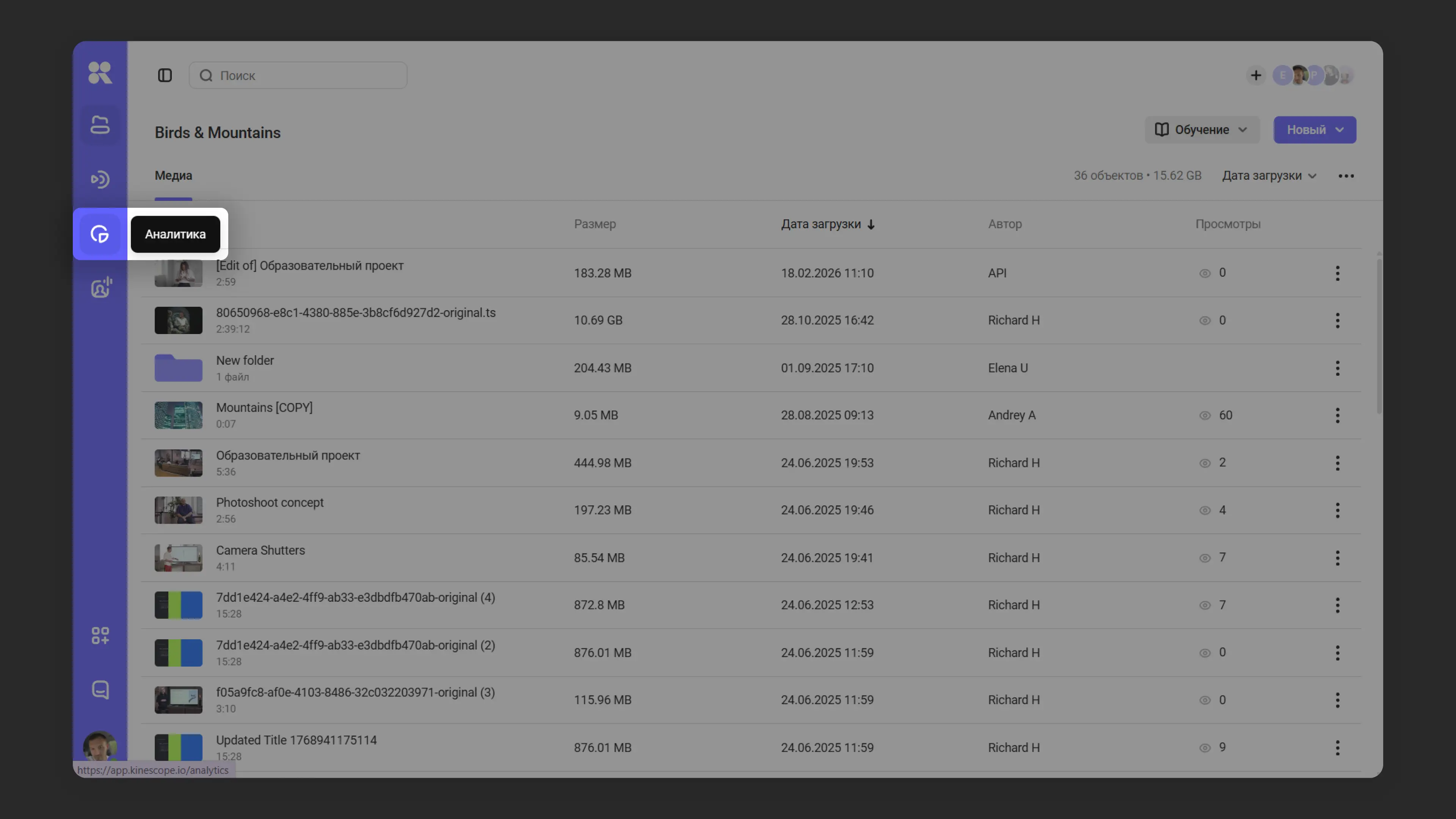 Общая аналитика рабочей зоны