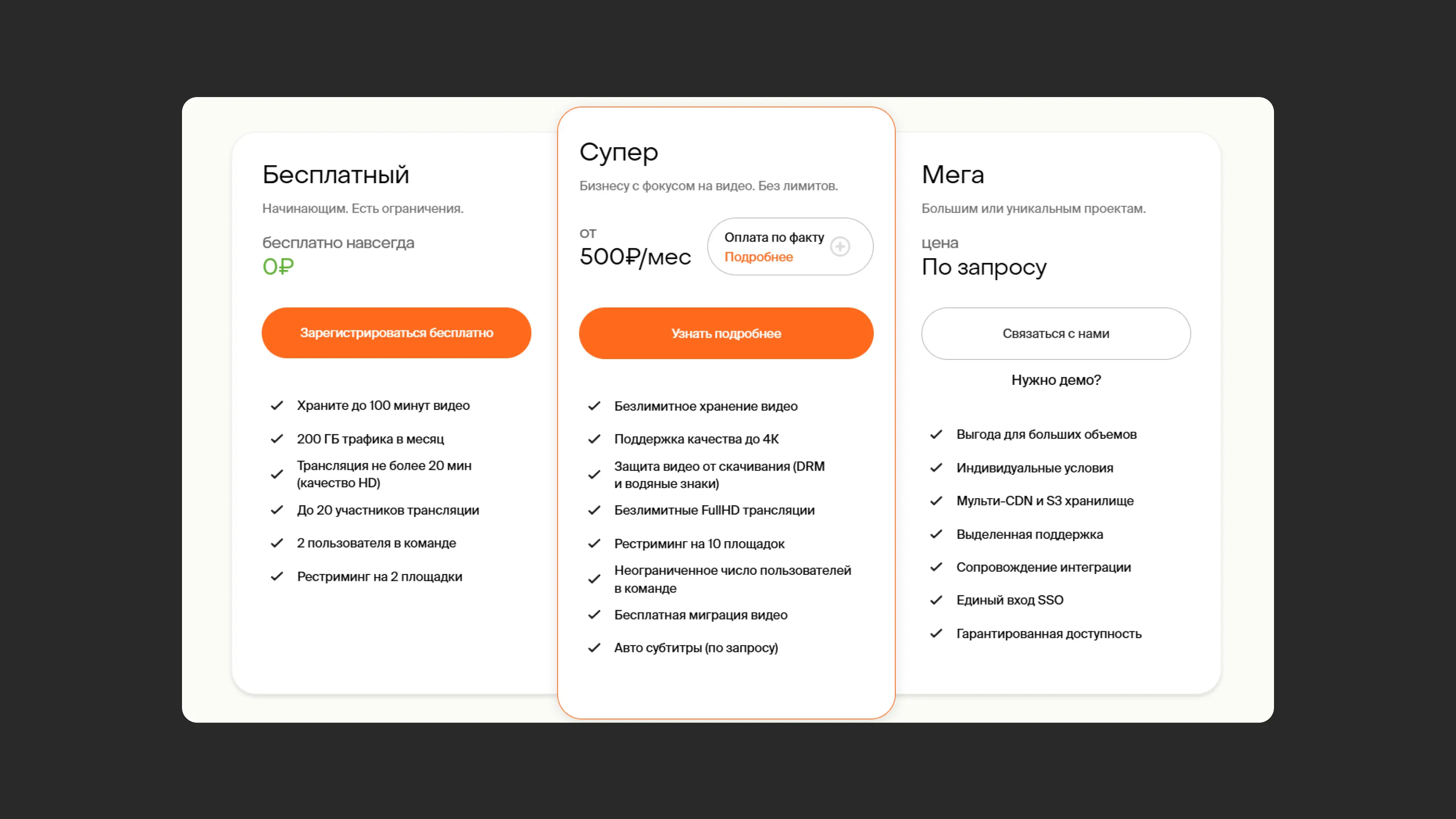 Сравнение тарифов Kinescope