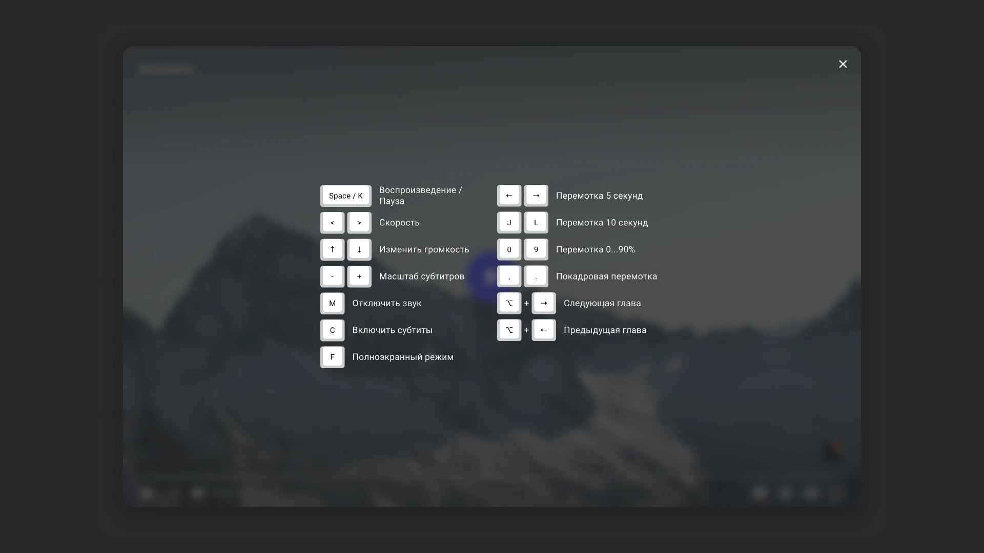 Пример меню с быстрыми клавишами